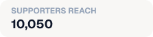 Supporters reach