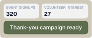 Thank-you campaign